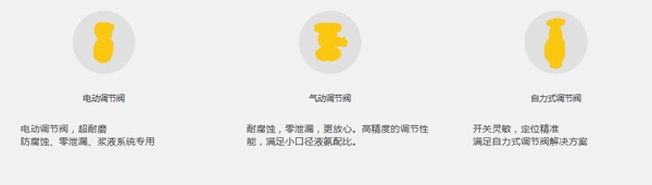 氣動(dòng)電動(dòng)自力式調(diào)節(jié)閥區(qū)別，工廠采購(gòu)選型指南.jpg